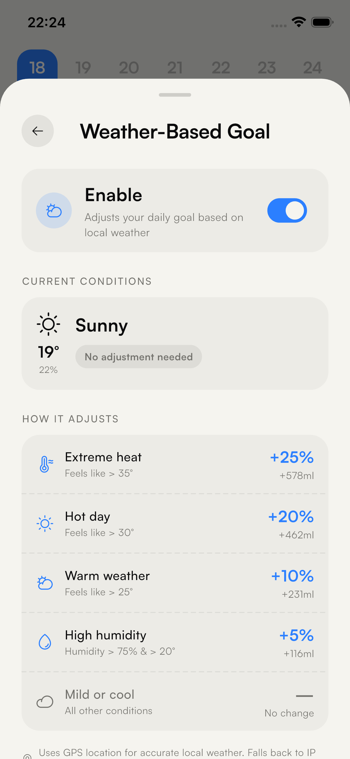 drop — analytics screen